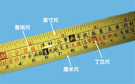 捲尺怎麼看公分|捲尺上面的字有什麼用？文公尺、魯班尺、丁蘭尺一次。